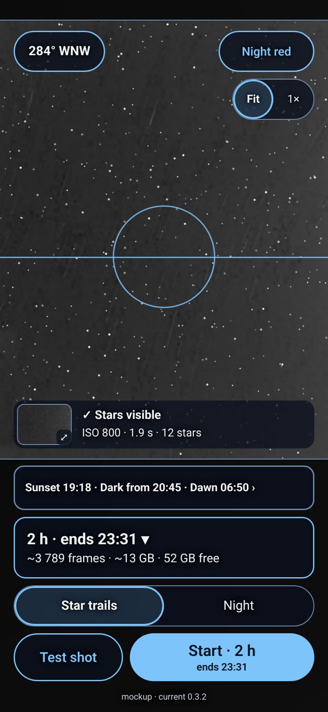 Phone Aim mockup: heading 284 degrees WNW over a star field, a test-shot result Stars visible ISO 800 1.9 s 12 stars, a sun line, a plan line 2 h ends 23:31 with frames and storage, and a Start 2 h button